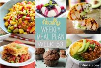Your Healthy Weekly Meal Guide
