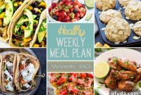 Nutritious Weekly Meals Edition 80