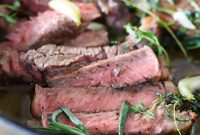 The Ultimate Ribeye Steak Revealed