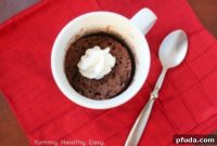 Guilt-Free Chocolate Dream in a Mug