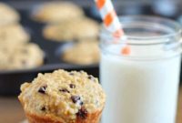 Wholesome Quinoa Muffins