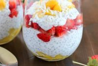 Easy Tropical Chia Pudding